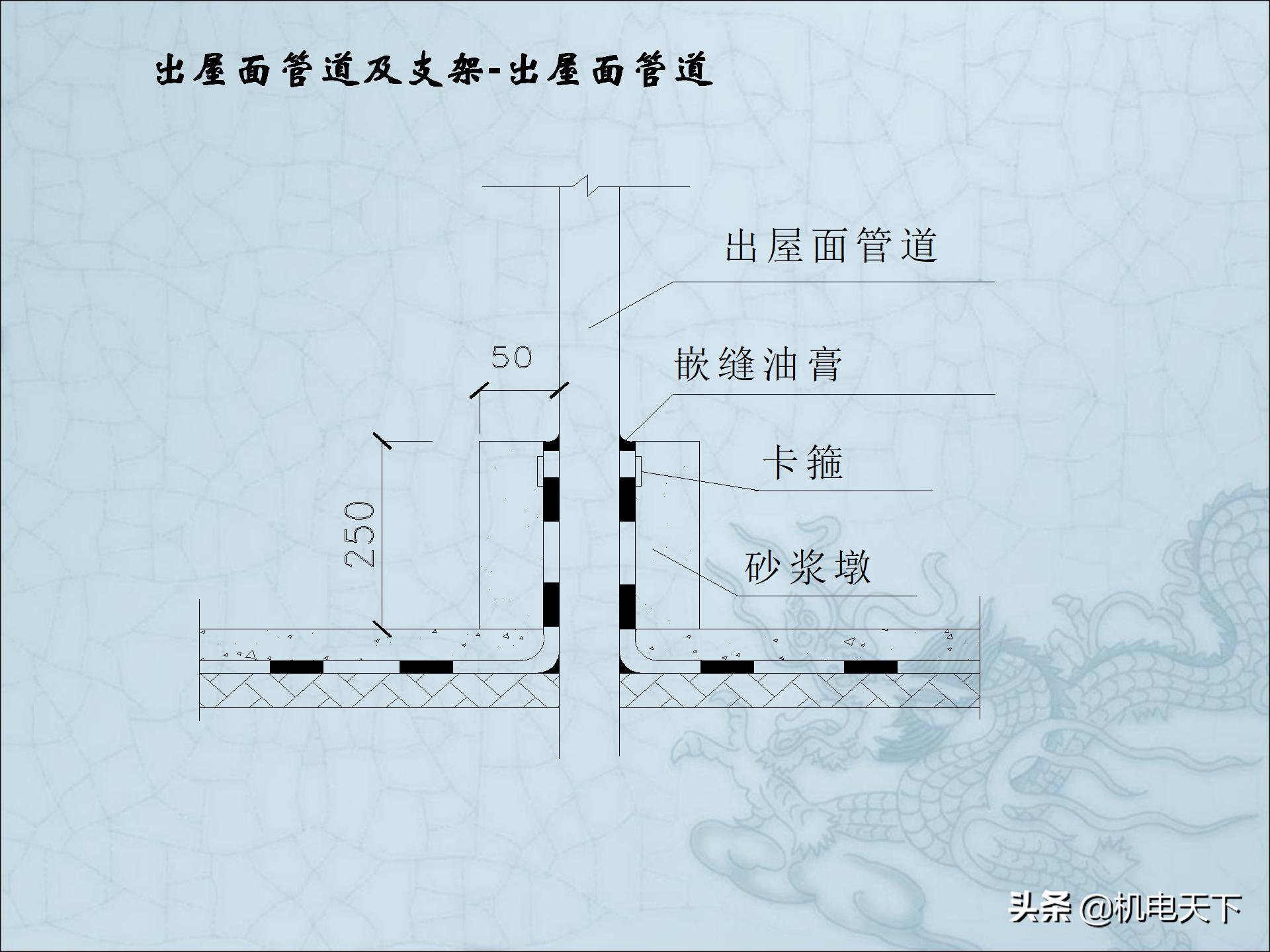 图解建筑安装工程细部做法PPT版可*载下**