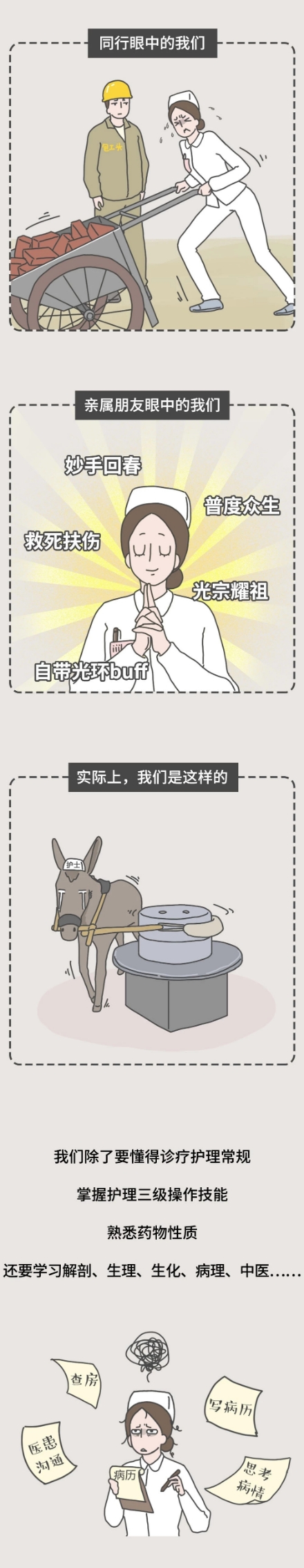 你后悔选择当护士吗怎么回答,当有人问你为什么当护士怎么回答