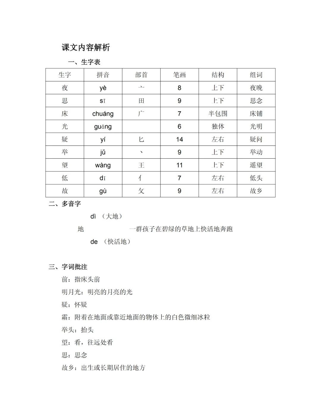一语下全册生字（音序、部首、笔画、组词）+近反义词+词语解释