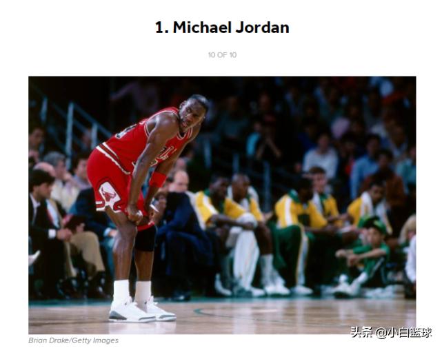 雷阿伦评价詹姆斯前五,雷阿伦十大分卫