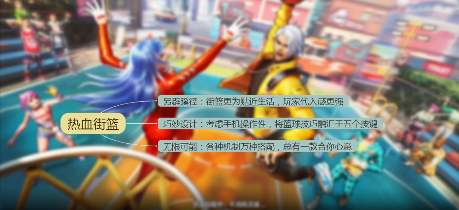 热血街篮魅力值,热血街篮和街头篮球