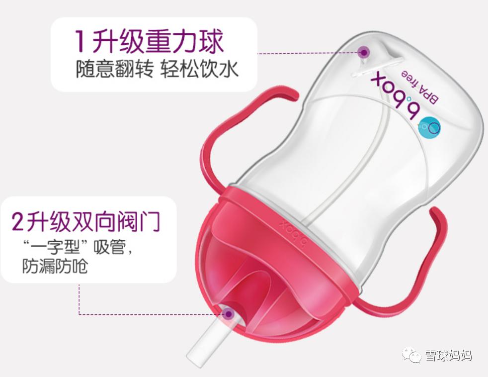 宝宝吸管杯学饮杯什么牌子好,鸭嘴杯学饮杯婴儿推荐