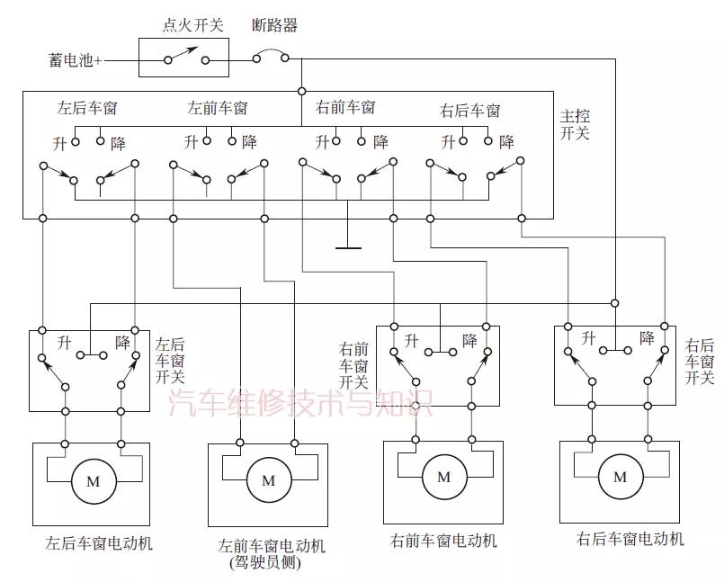 电动车窗的电路图解析与常见故障的检修思路案例分析