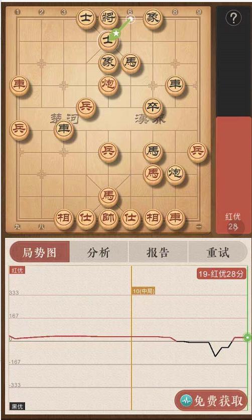 椋炲摜璞℃璁插骇,椋炲摜璞℃浠ユ浼氬弸