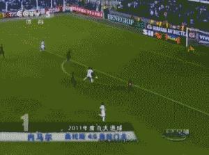 天下足球十大进球20220919,2020天下足球排名第一进球