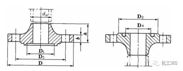 工艺管道基础入门,管道施工工艺与管道施工方案