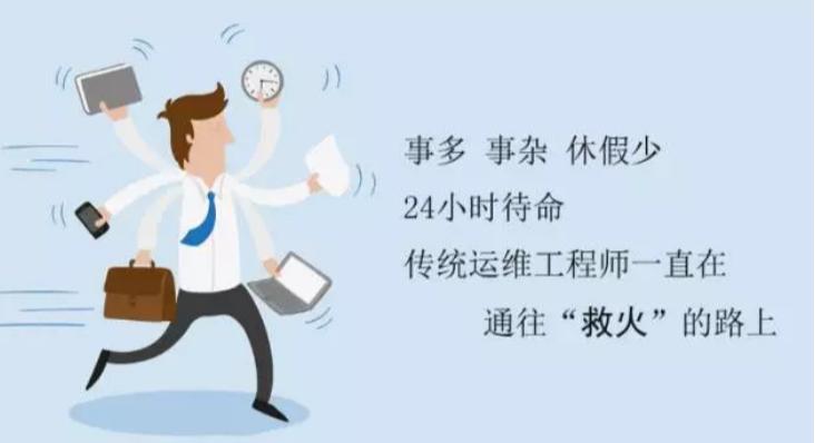 人工智能在it运维中的研究,人工智能运维工程基础