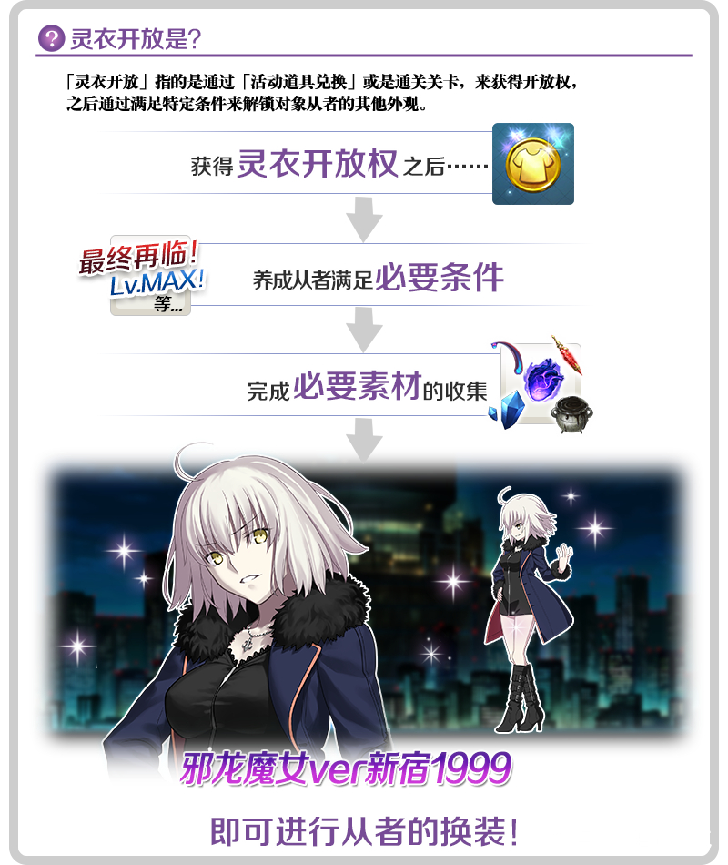 达芬奇赝作活动攻略,fgo达芬奇赝作活动攻略