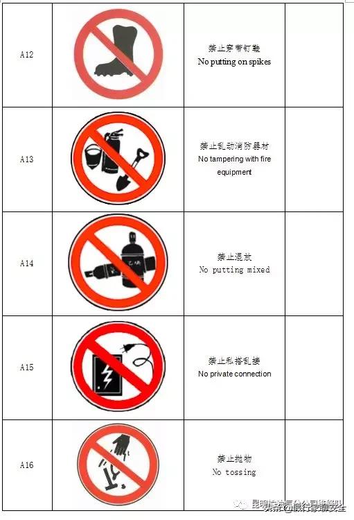 油气站警示标识图片,油气管线跨越警示图标