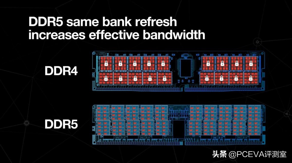 ddr5内存值得买吗,颜值高又稳定的ddr5内存