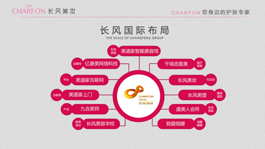 长风美妆店怎么样,长风美妆大东门店