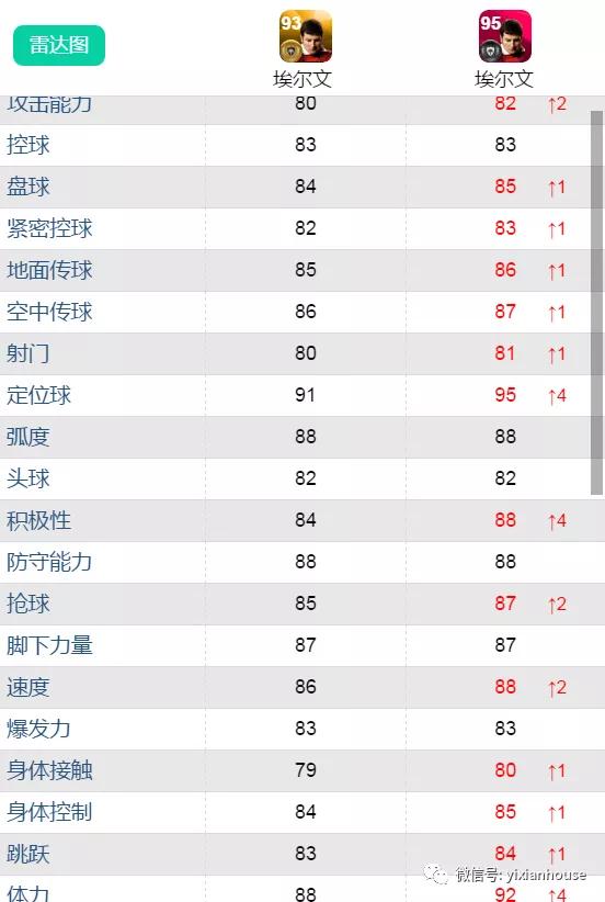 鍗$墝vs鍗$墖,鍗$墝pk鍗$墖