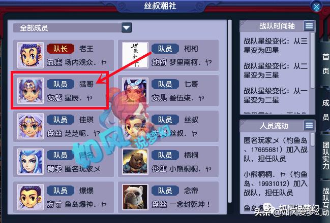 姊﹀够瑗挎父娴╂枃鏂板寲鐢熷,姊﹀够瑗挎父鍖栫敓瀵哄拰娴╂枃