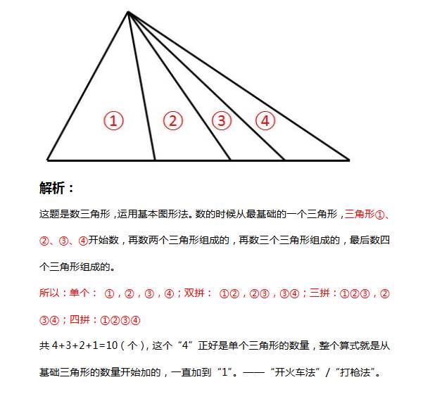 初一数学如何思维开窍,七年级数学思维开窍训练100题