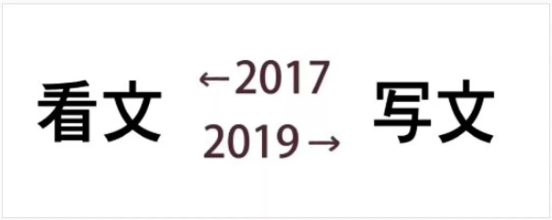 被2017到2019刷屏,朋友圈被2017到2019刷屏了