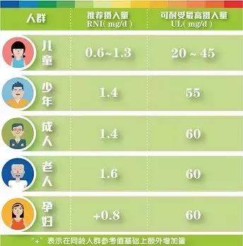 孩子多汗睡不着,孩子多汗睡觉多动是什么原因