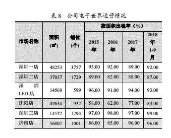 妗戣揪鐜扮姸,妗戣揪娑堝け浜嗗悧