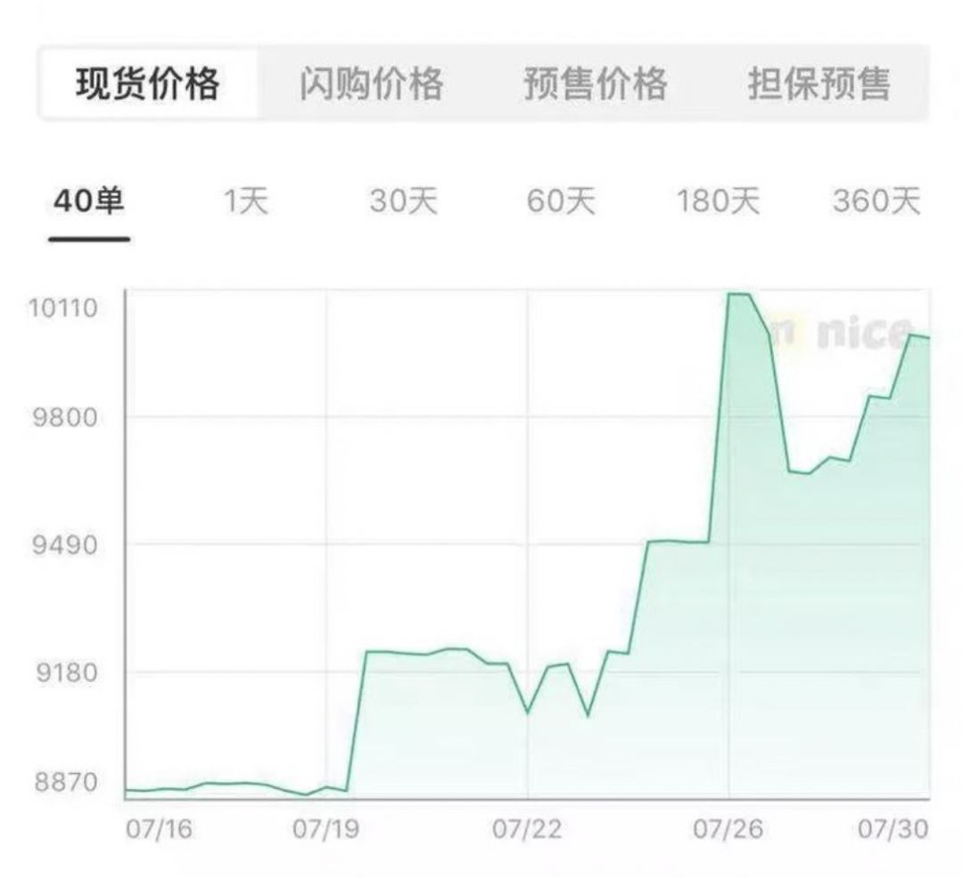 如何看待毒app提出的鞋穿不炒倡议,如何看待毒app上的鞋穿不炒