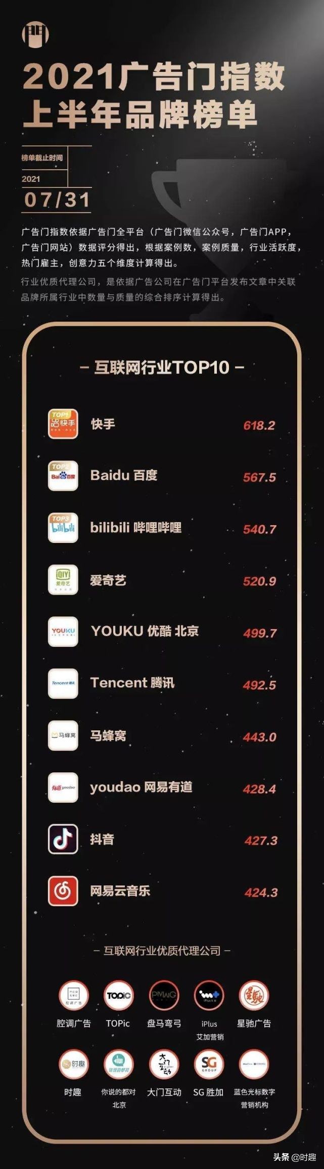 时趣互动广告靠谱吗,时趣互动广告作品