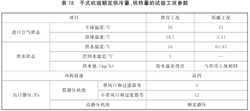 风机盘管DBFP参数,风机盘管机组型号