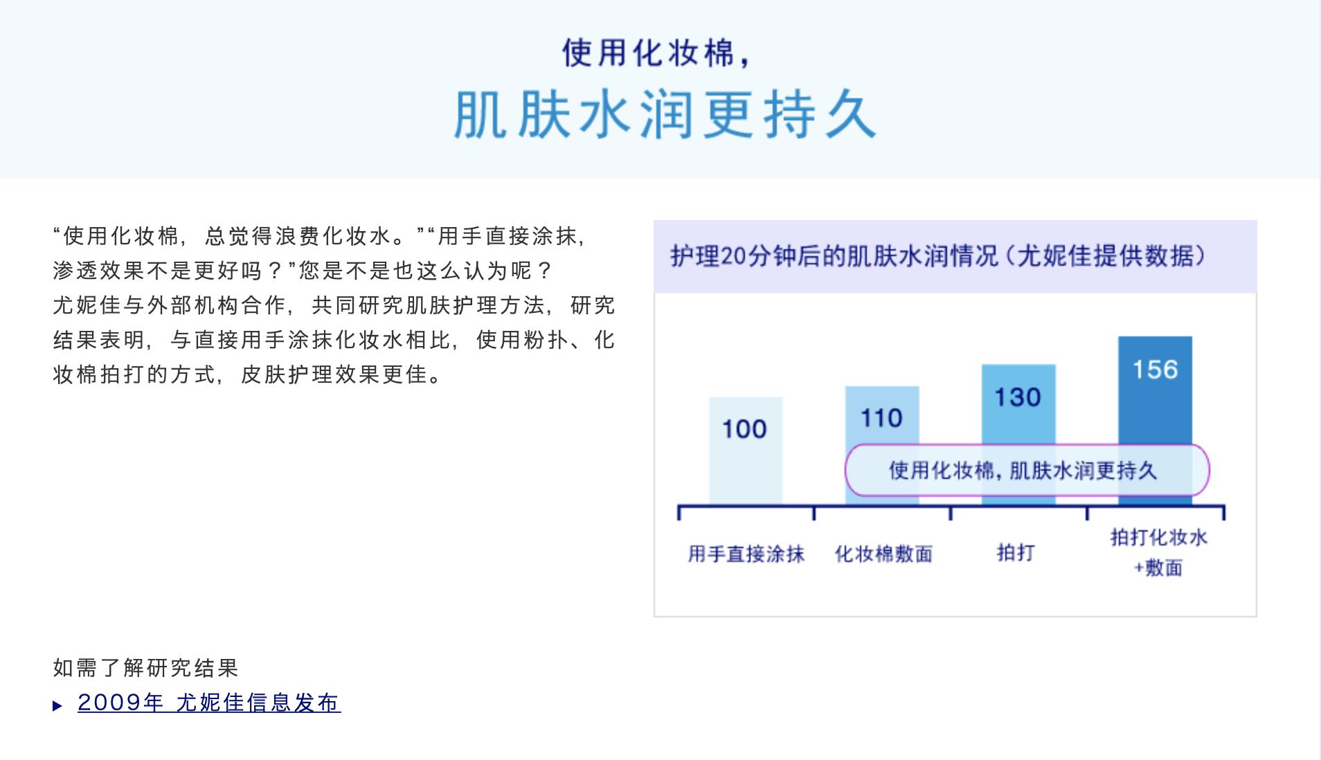 火了十几年的护肤品真那么好用吗,这些奇葩的护肤品又便宜又好用