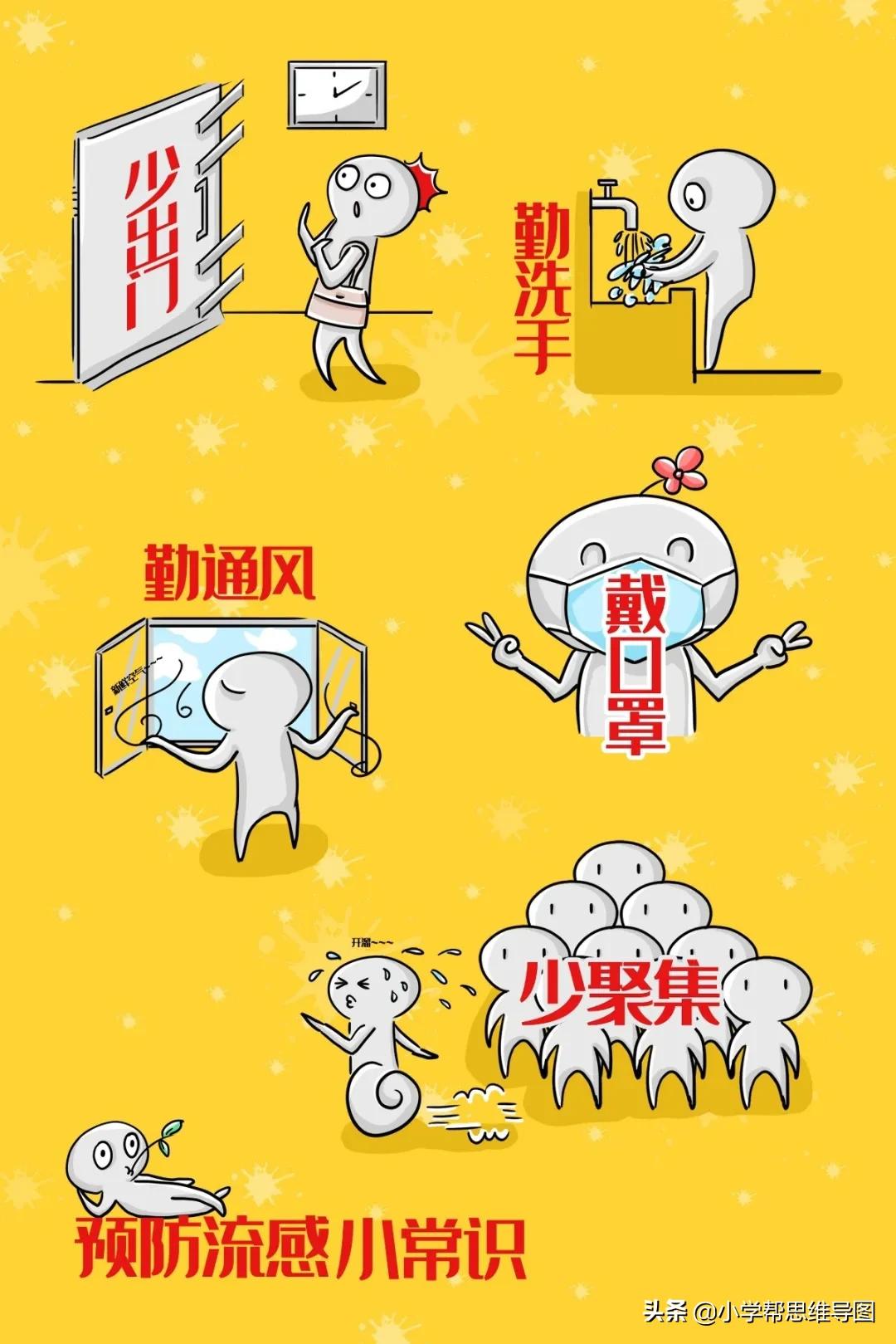 寒假疫情作文,疫情期间的英雄事迹作文