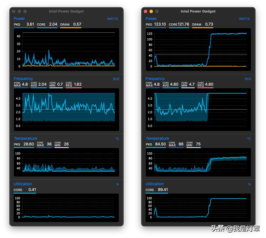 买不起MacM1的我，用QQLT魔改CPU和RX560显卡吃上黑苹果
