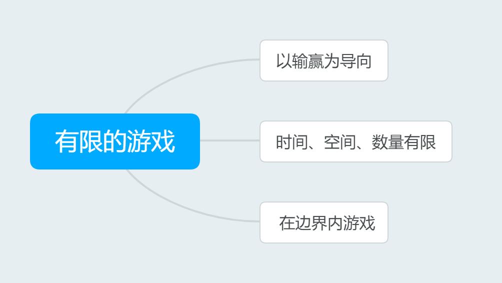 《有限与无限的游戏》:从“无限的游戏”中,寻找教育的本质