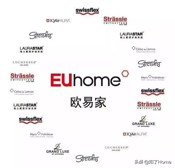 曲美收购挪威ekornes成功了吗,曲美挪威躺和stressless挪威椅