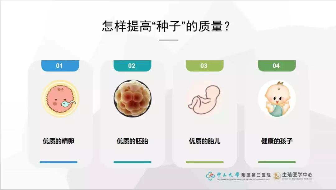 试管婴儿成功率怎么做才能提高,试管婴儿怎样提高成功率