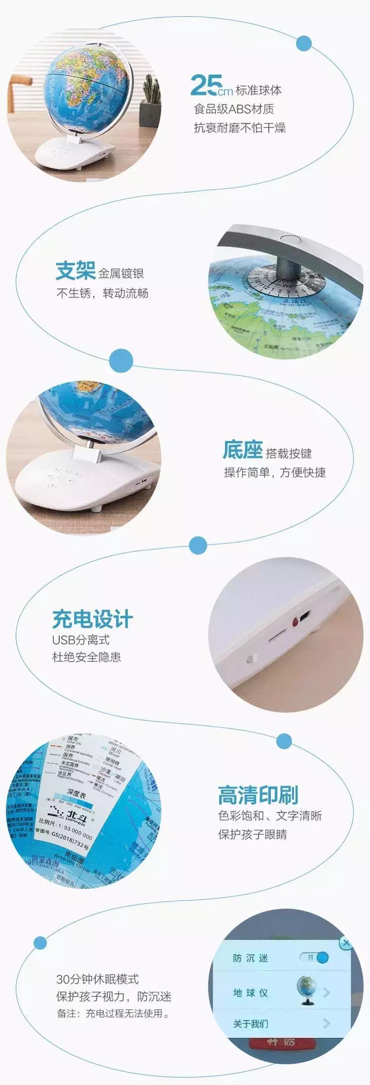 最有趣的地球仪,一个地球仪就可以看遍世界各地