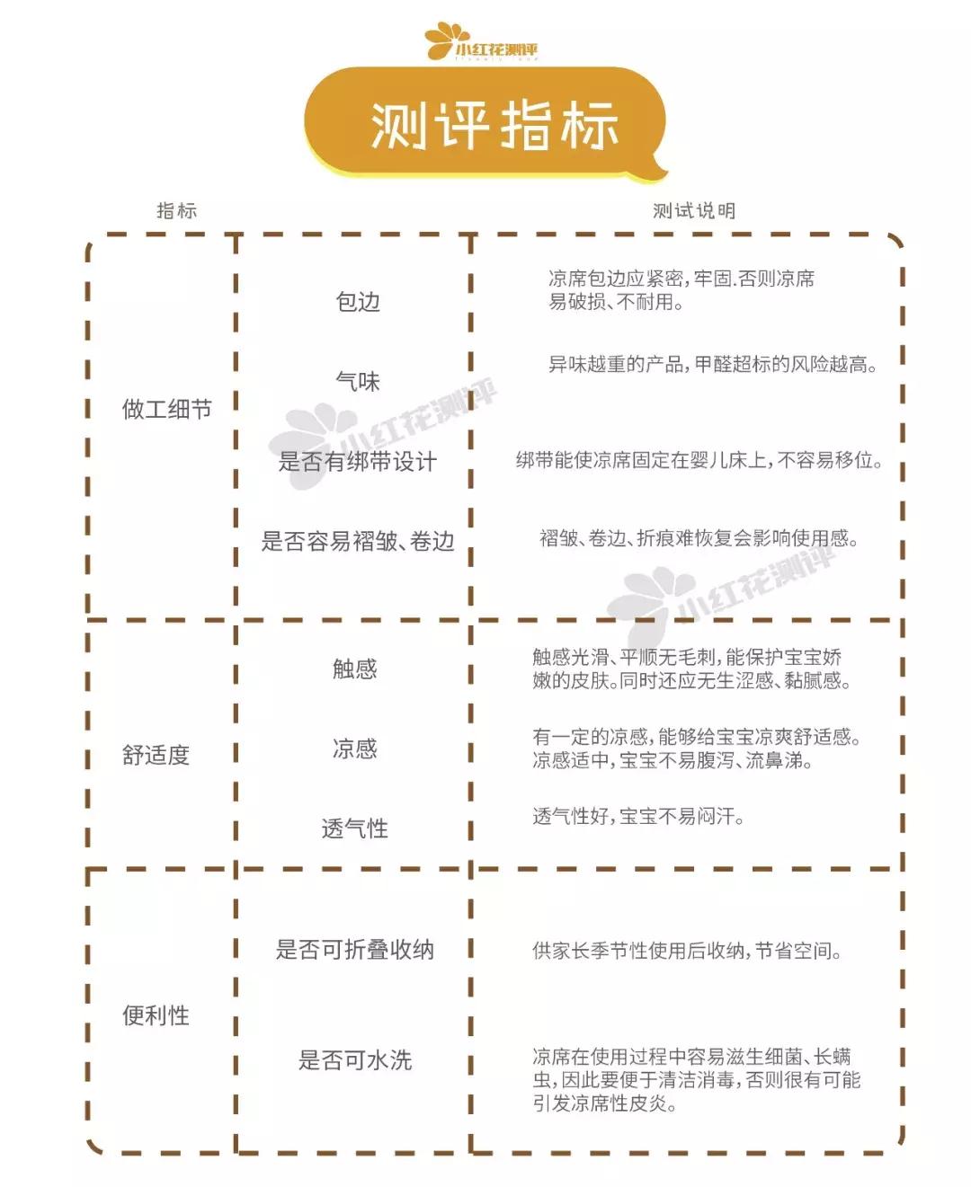 凉席冰丝席高级感,亚麻凉席冰丝席藤席哪个好