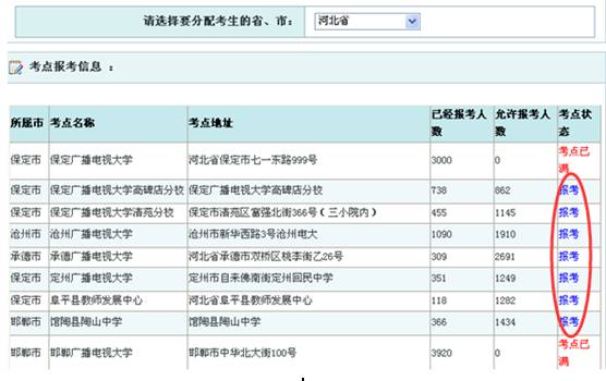 网络教育统考报名流程全攻略，看这里