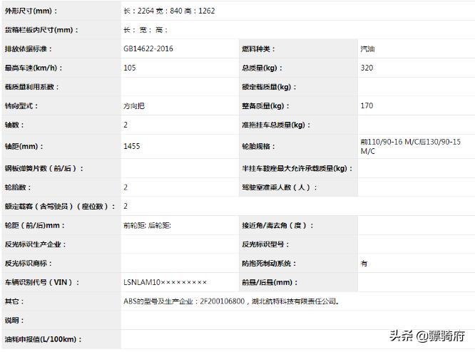 铃木gz250太子最新款,杰迪gz250太子摩托100公里油耗