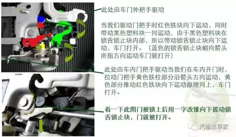 斯柯达明锐副驾驶车门打不开,斯柯达明锐钥匙打不开车门