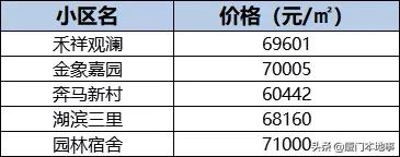 挤破脑袋都想进的学校,挤破脑袋想进的学区房有必要吗