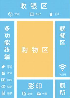 日本便利店简直方便到“变态”,难怪日本人都离不开它