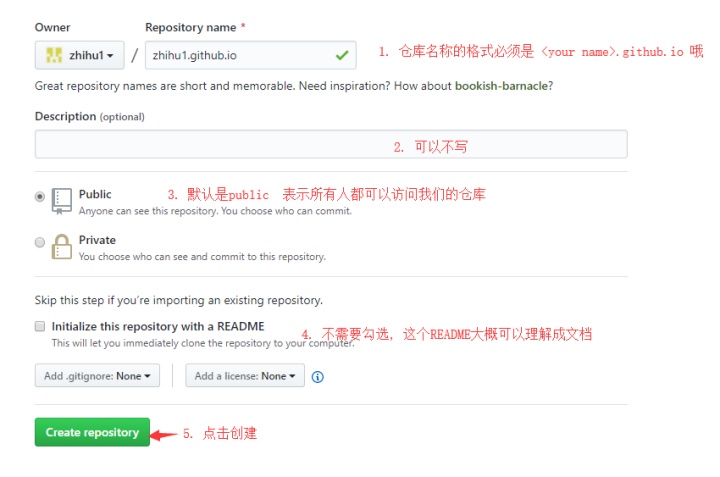 用github制作个人app,如何用github做微信小程序