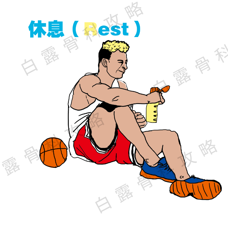 崴脚后48小时紧急处理,崴到脚紧急处理