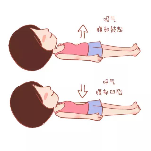 月子里收腹运动图解,产后亲子运动训练