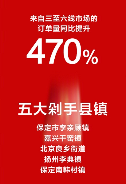 苏宁24期免息怎么获得,ipad8苏宁24期免息