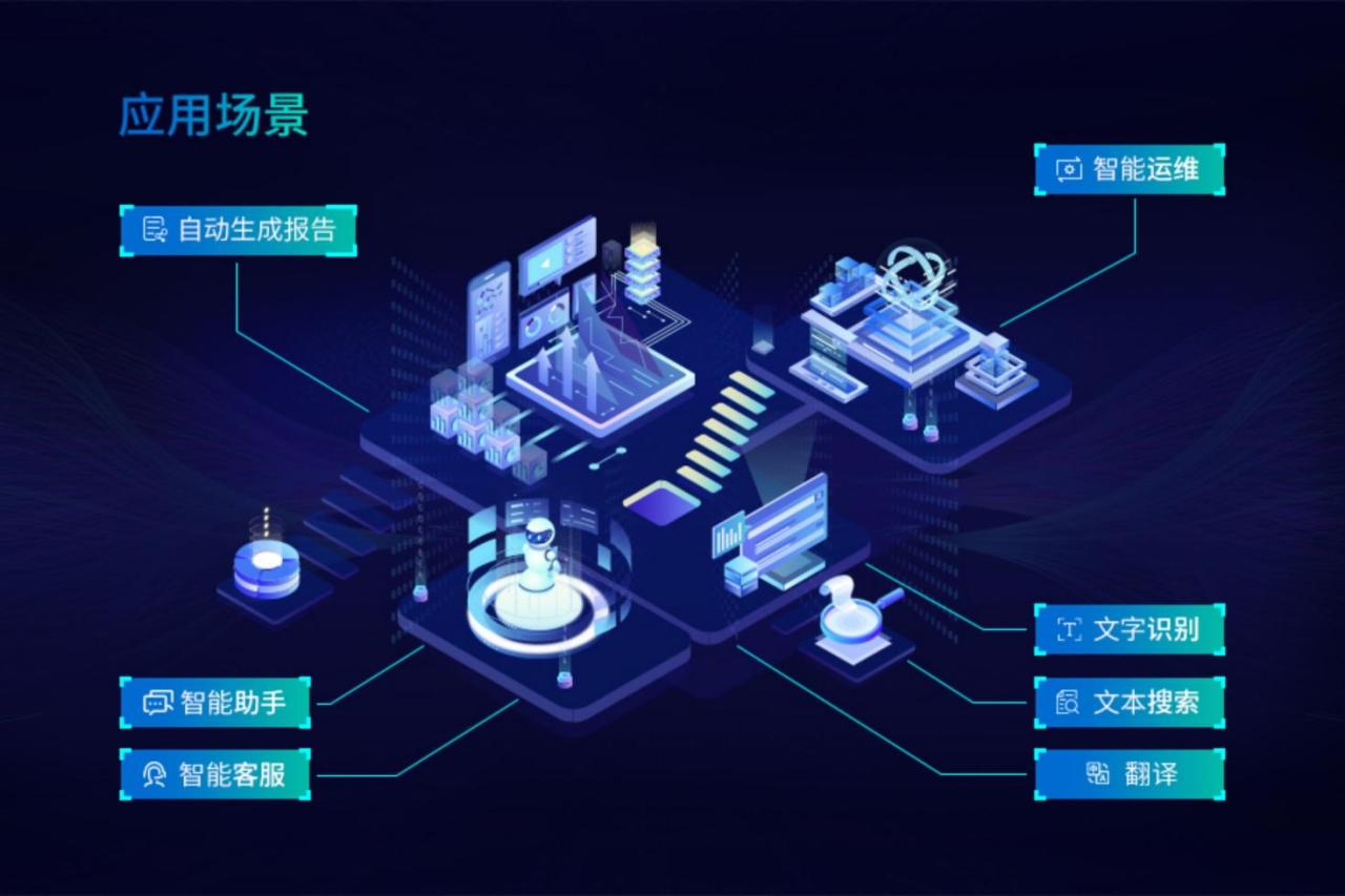 真正的开源ai大模型,开源ai小模型