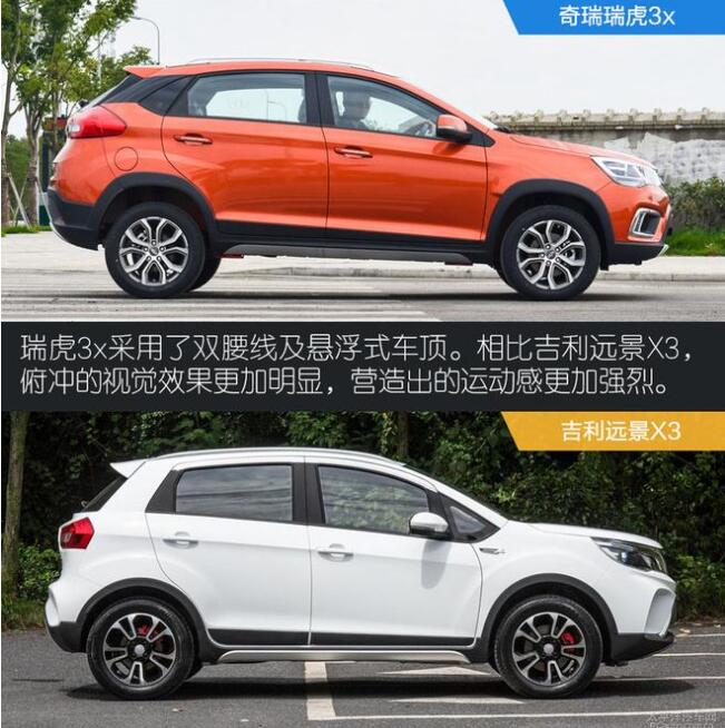 8万左右紧凑型suv车推荐,8万预算空间不错油耗经济的suv