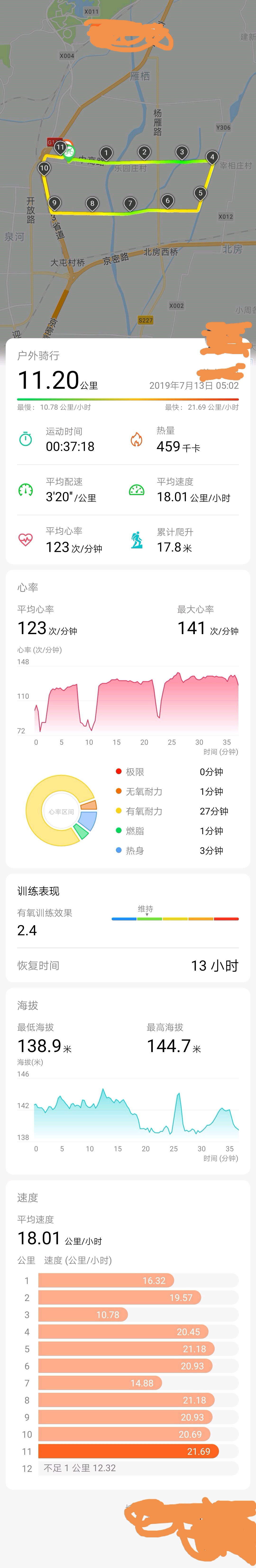 脑梗瘦了30斤又开始胖了,脑梗患者垂死挣扎的减肥历程