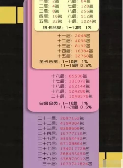 水肤兰被市监局列入百日行动案例后仍虚假宣传