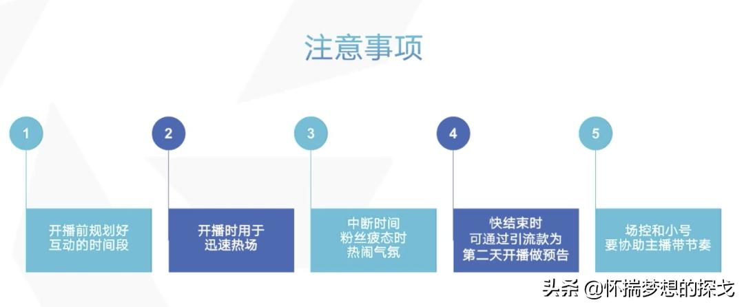 抖音直播怎么玩转,抖音直播怎么玩教程