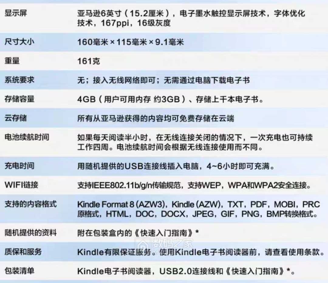 kindle咪咕版充满电用多久,kindle咪咕版新手使用教程