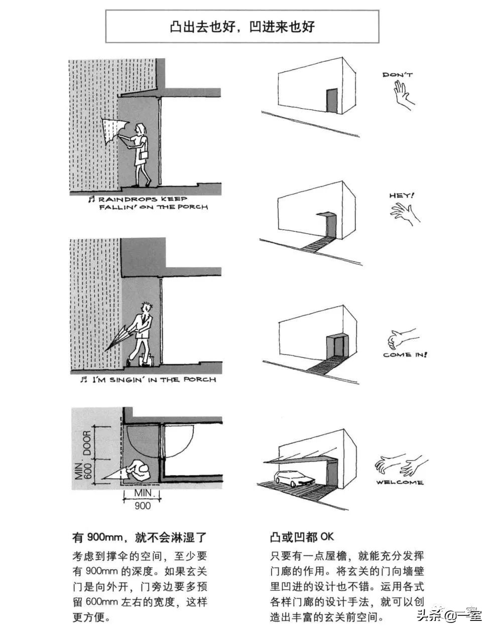 做了好多年设计还是迷茫,做设计需要看的几本书