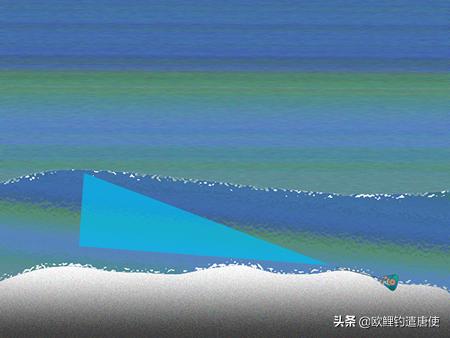 夏季下雨过后钓鱼应如何选择钓位,夏季垂钓这3个钓位上鱼超多