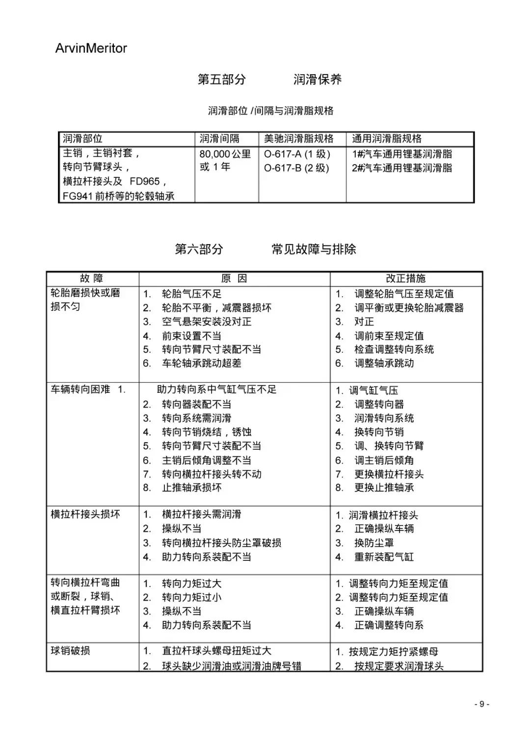 阿文美驰差速器,阿文美驰制动器